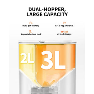 Petkit YumShare Dual-Hopper Smart Pet Food Dispenser