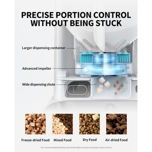 Petkit YumShare Dual-Hopper Smart Pet Food Dispenser