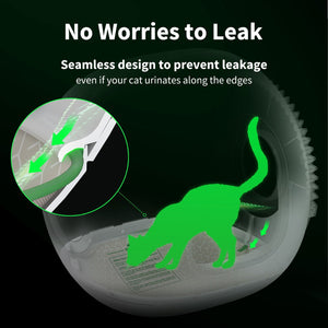 Petkit High-Performance Cat Litter Pad