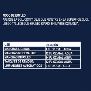 Member's Mark Heavy Duty Degreaser, Choose Pack Size