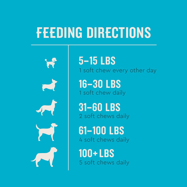 VETIQ Probiotic Soft Dog Chews, Hickory Smoke Flavored 60 ct., 2 pk.