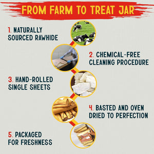 Canine Chews 8" Basted Rawhides for Dogs, 25 ct., Choose Flavor