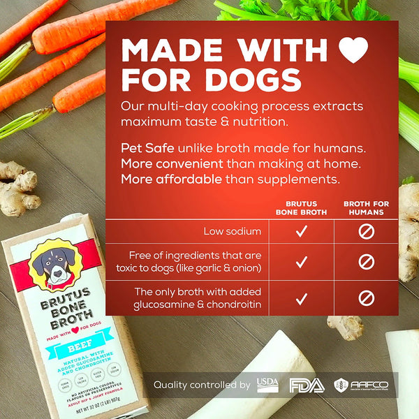 Brutus Bone Broth, Beef Bone Broth Adult Dog Meal Topper, 32 oz., 3 pk.