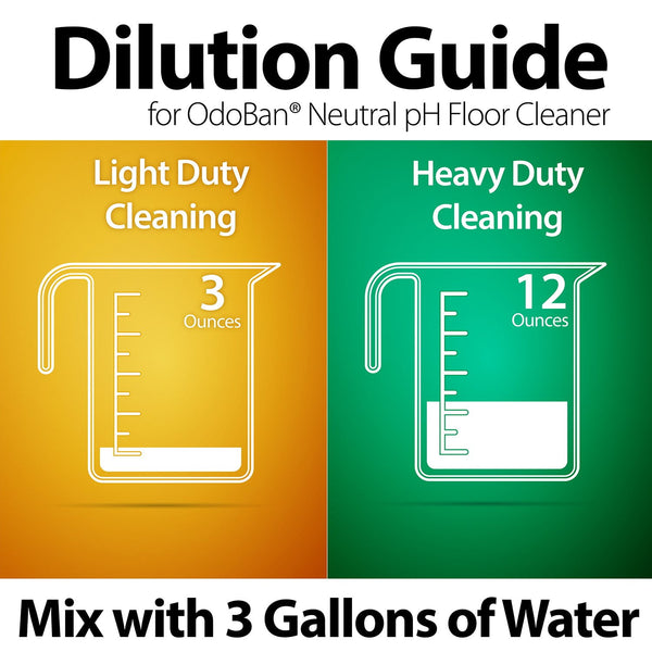 OdoBan Neutral pH Floor Cleaner Concentrate 1 gal., 4 pk.