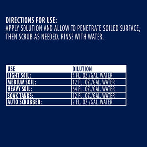 Member's Mark Heavy Duty Degreaser, Choose Pack Size