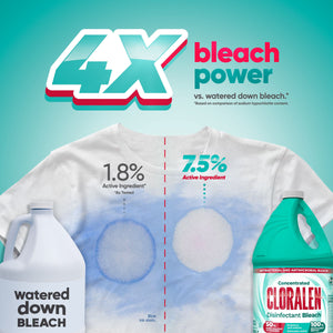 Cloralen Concentrated Household Cleaning Liquid Bleach, 3pk., 121 fl. oz. Each