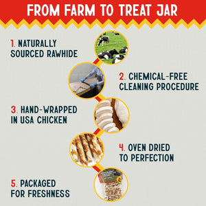 Canine Chews Chicken-Wrapped Rawhide Chews for Dogs, 125 ct.