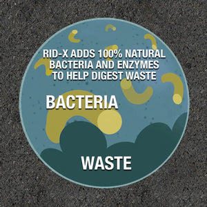 RID-X Septic Tank Treatment Powder,  49 oz.