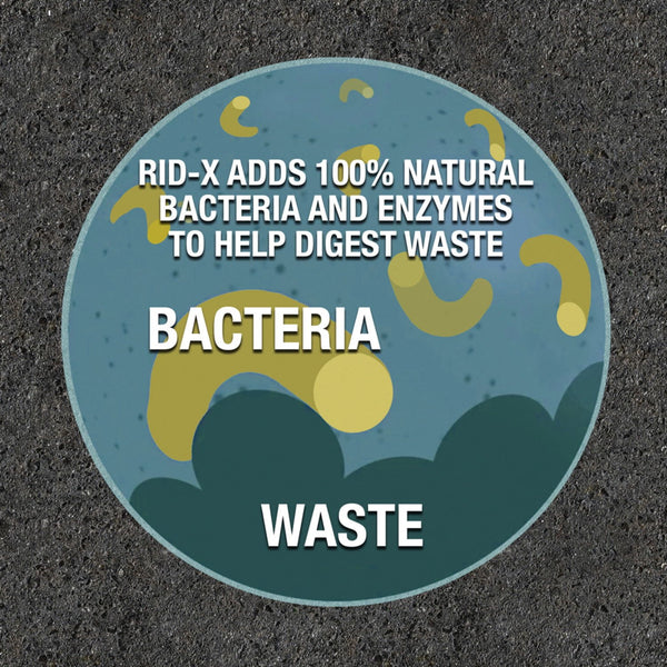 RID-X Septic Tank Treatment Powder,  49 oz.