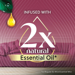 Air Wick Essential Mist Kit, Lavender & Almond Blossom, 1 diffuser + 3 refills