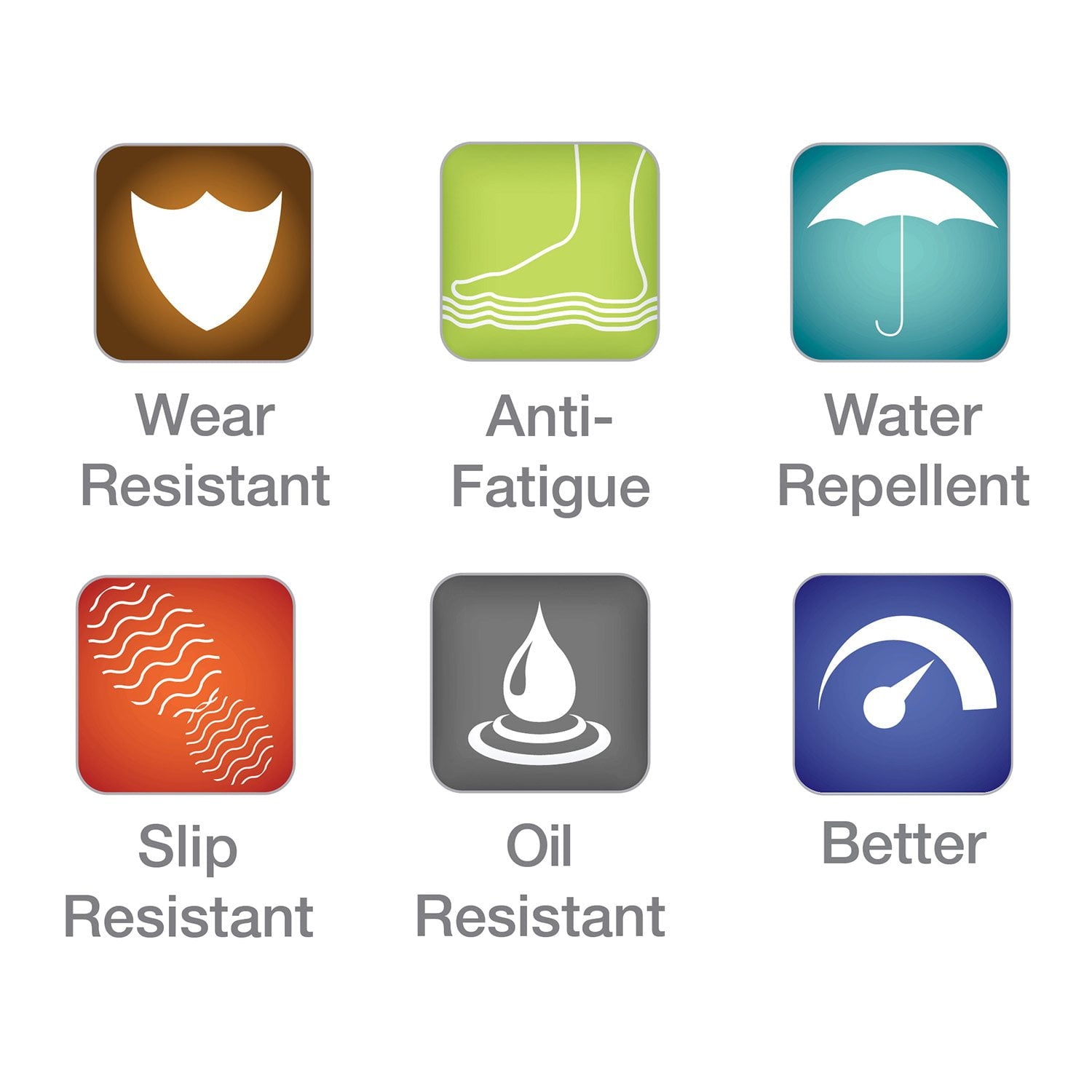 General Purpose WorkStep Floor Mat, Black (36" x 60" x .5")