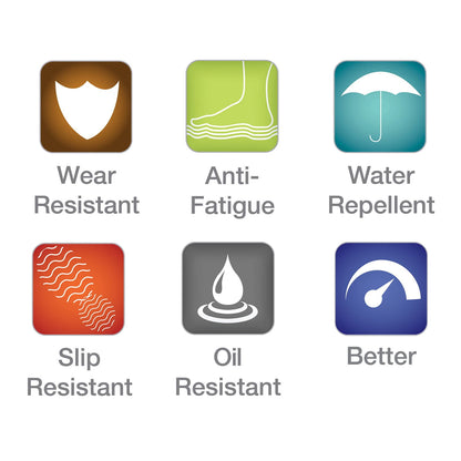 General Purpose WorkStep Floor Mat, Black (36" x 60" x .5")