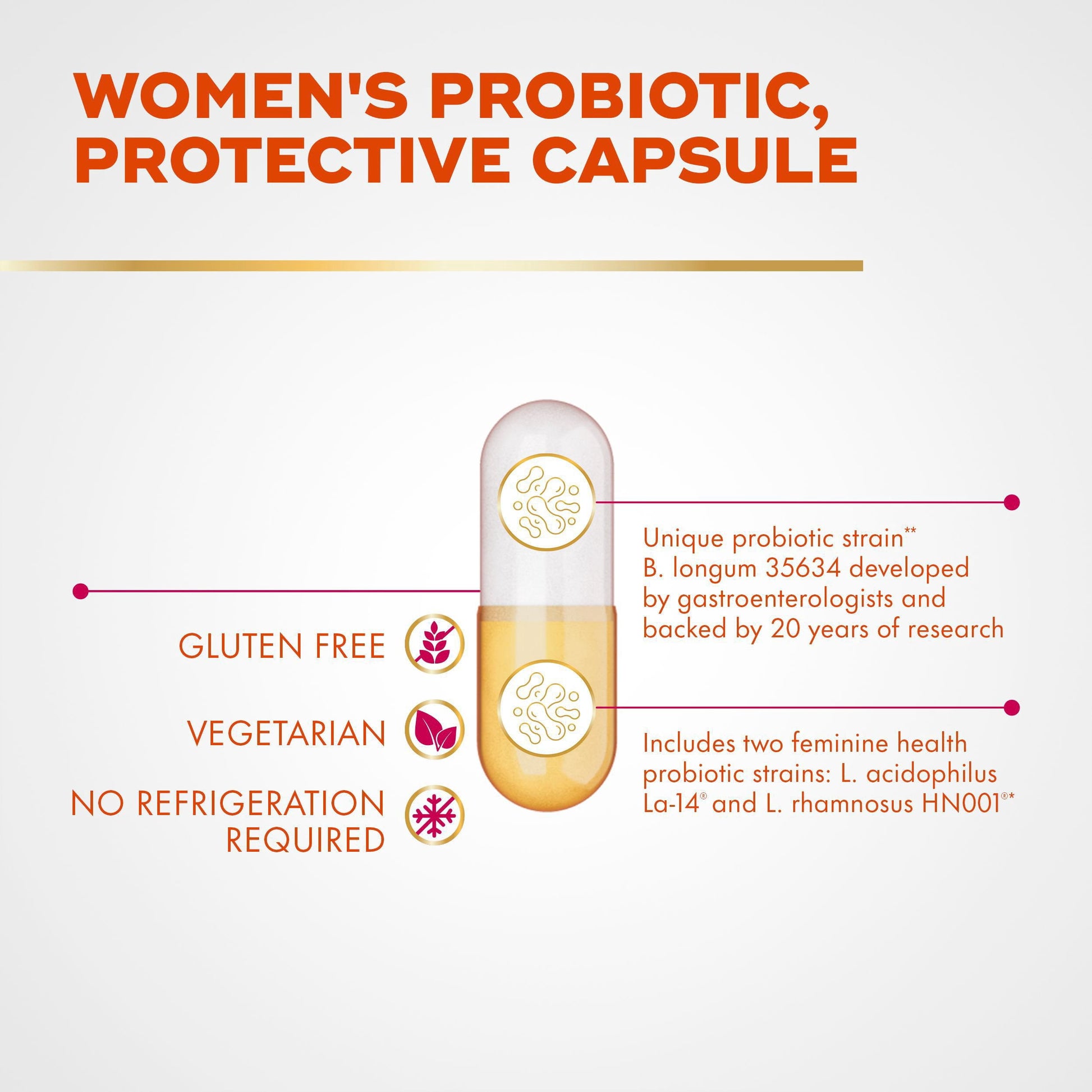 Align Probiotic Women's Dual Action Capsules, 70 ct.
