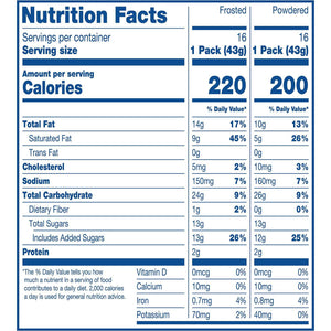 Hostess Donettes Variety Pack Donuts, Snack Size, 1.5 oz., 32 pk.