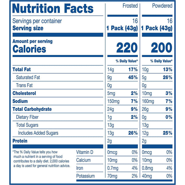 Hostess Donettes Variety Pack Donuts, Snack Size, 1.5 oz., 32 pk.