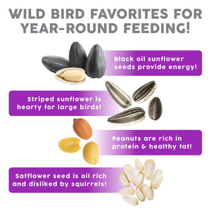 Harvest Seed & Supply Birder's Medley Wild Bird Food, Premium Mix of Bird Seed, 20 lbs.