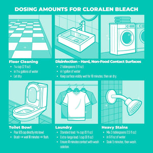 Cloralen Concentrated Household Cleaning Liquid Bleach, 3pk., 121 fl. oz. Each