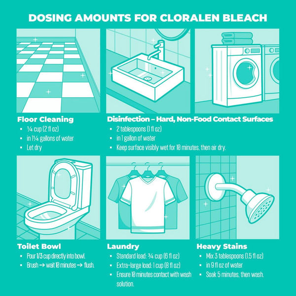 Cloralen Concentrated Household Cleaning Liquid Bleach, 3pk., 121 fl. oz. Each