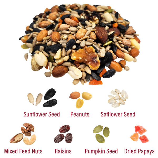 Member's Mark Ultra Premium Nut & Fruit Blend Birdseed, 20 lbs.