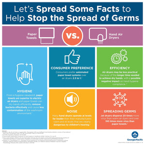 Marathon Multifold 1-Ply White Paper Towels 16 pks., 250 towels/pk