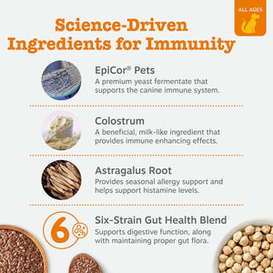 Zesty Paws Allergy & Immune, Salmon, 160 ct.