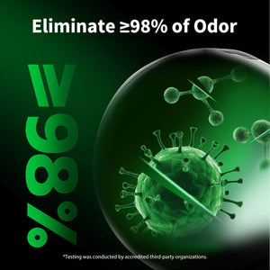 Petkit Pet Odor Eliminator N50 2.0, 3 pk.