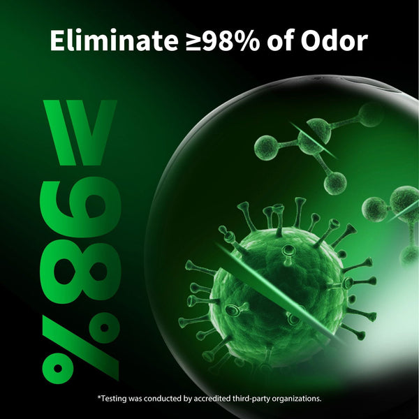 Petkit Pet Odor Eliminator N50 2.0, 3 pk.