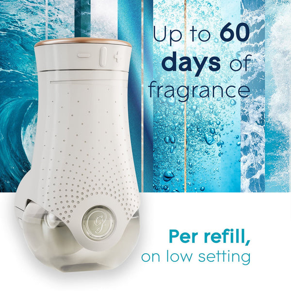 Glade PlugIns Scented Oil, Aqua Waves, 1 Warmer + 9 Refills