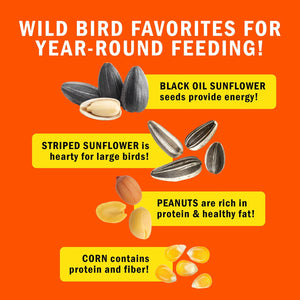 Audubon Park High Energy Blend Wild Bird Food, Premium Mix of Seeds and Nuts, 15 lbs.