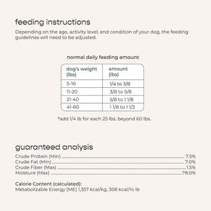 Freshpet Complete Nutrition Chicken Recipe Fresh Dog Food, 1.5 lb Rolls, 6 ct.