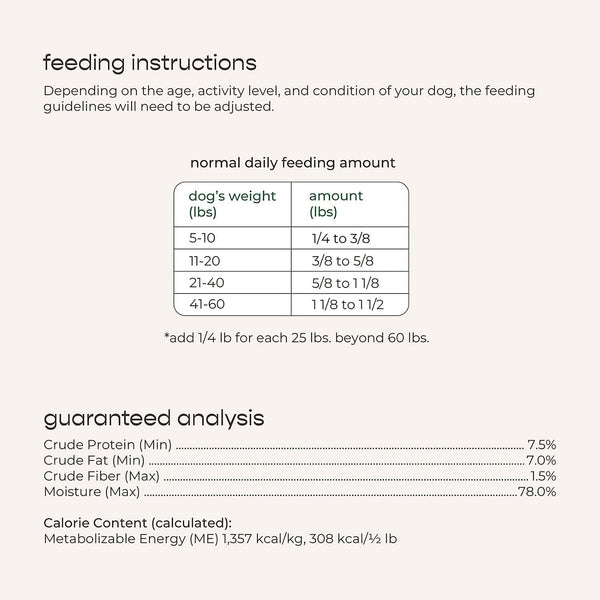 Freshpet Complete Nutrition Chicken Recipe Fresh Dog Food, 1.5 lb Rolls, 6 ct.