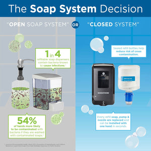 Marathon Automated Soap Dispenser, Black, 6.5”W x 4”D x 11.7”H