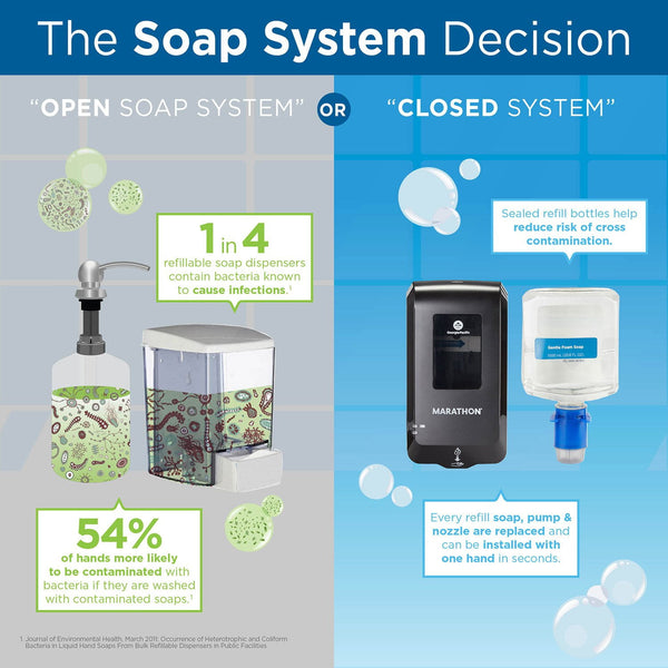 Marathon Automated Soap Dispenser, Black, 6.5”W x 4”D x 11.7”H