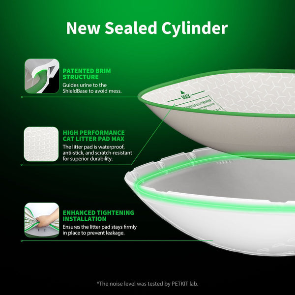 Petkit Puramax 2 Automatic Self-Cleaning Litter Box Bundle