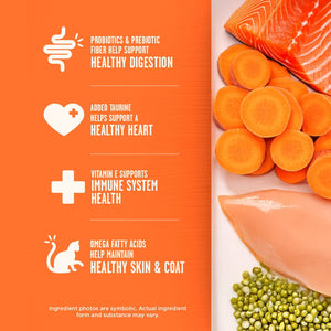 Member's Mark™ Prime Feast with Chicken + Salmon Dry Cat Food, 25 lbs.