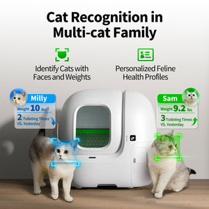 Petkit Purobot Max Pro AI-Powered Smart Litter Box with Visual Health Monitoring
