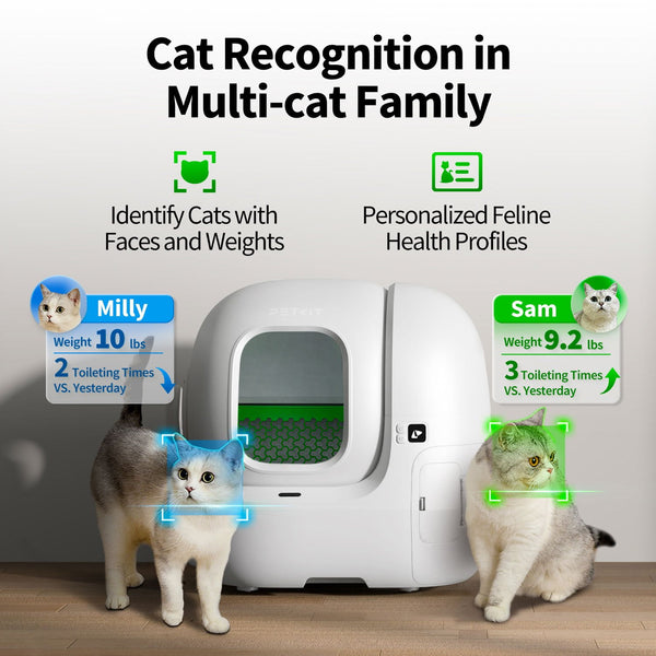 Petkit Purobot Max Pro AI-Powered Smart Litter Box with Visual Health Monitoring