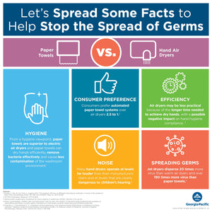 Marathon Automated Hardwound Paper Towel Dispenser, Black