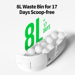 Petkit Purobot Max Pro AI-Powered Smart Litter Box with Visual Health Monitoring