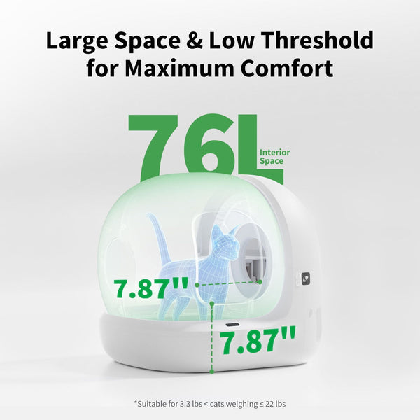 Petkit Puramax 2 Automatic Self-Cleaning Litter Box Bundle