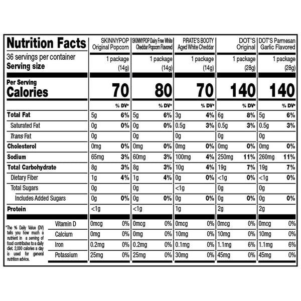 Hershey's Family Favorites Mix, Variety Pack Snacks, 36 pk.