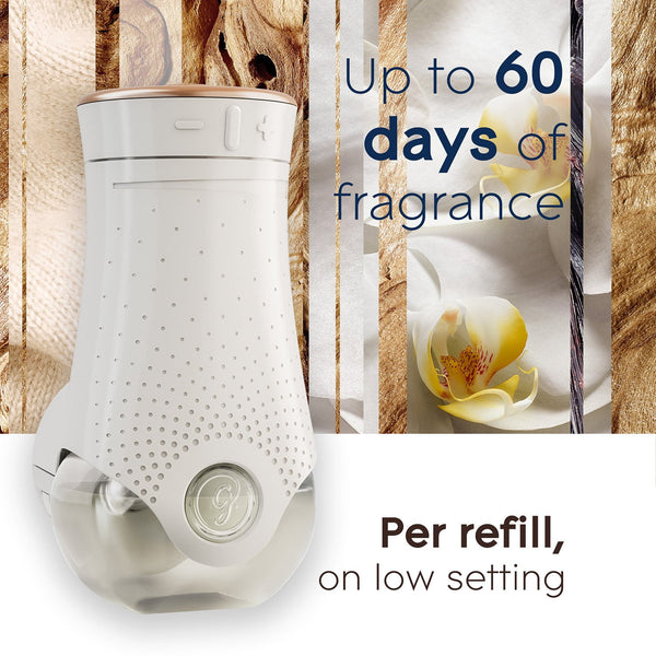 Glade PlugIns Scented Oil, Cashmere Woods with Sheer Vanilla Embrace, 1 Warmer + 9 Refills