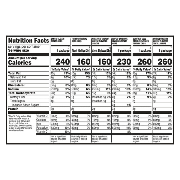 Frito-Lay Variety Pack Chips, 30 pk.