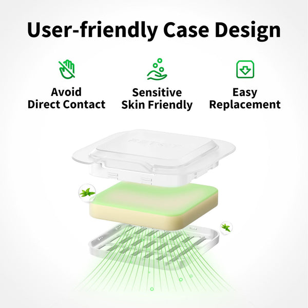 Petkit Pet Odor Eliminator N50 2.0, 3 pk.