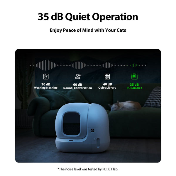 Petkit Puramax 2 Automatic Self-Cleaning Litter Box Bundle