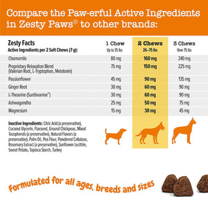 Zesty Paws Calming Plus Bites, Turkey, 160 ct.