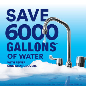 Dawn Professional Manual Pot & Pan Dish Soap, 1 gal., Choose Scent