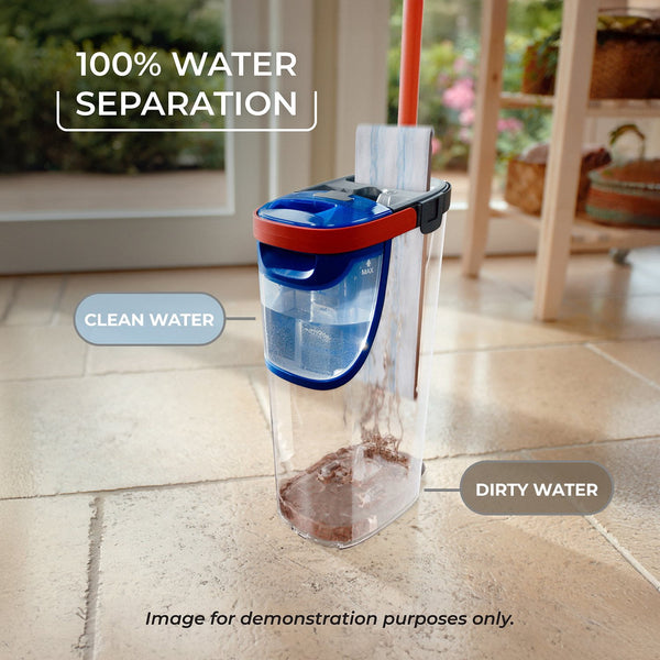 O-Cedar H2prO Flat Mop System + 2 Mop Head Replacements