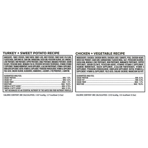 Member’s Mark Variety Pack, Small Breed Pate Style Dog Food, 3.5 oz., 24 ct.