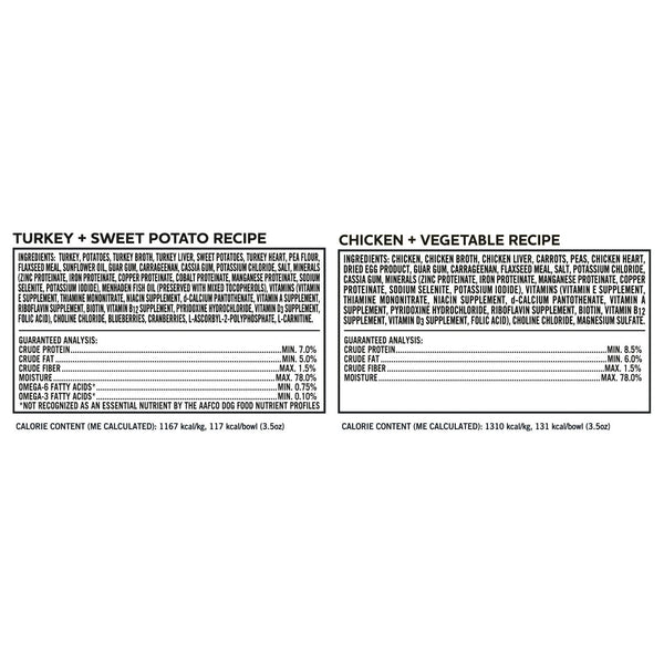 Member’s Mark Variety Pack, Small Breed Pate Style Dog Food, 3.5 oz., 24 ct.